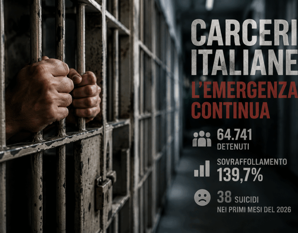 Carceri: tutto chiuso!